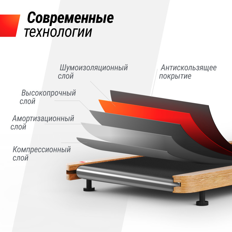 Электрическая беговая дорожка UNIX Fit Wood Way 2.0 APP